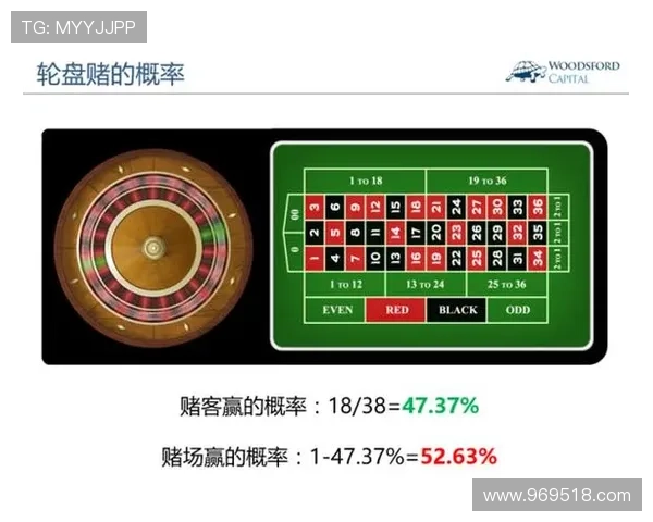 博彩分析技巧：新手如何快速掌握投注技巧