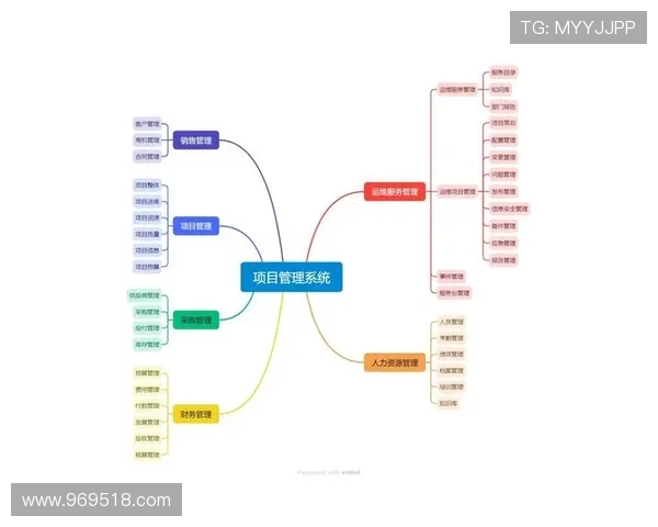 博彩评级的标准与方法：如何选择可靠的平台